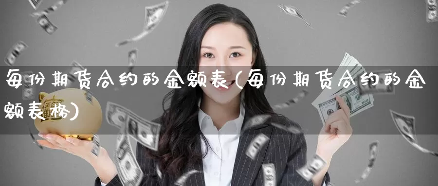 每份期货合约的金额表(每份期货合约的金额表格)